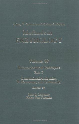 Immunochemical techniques