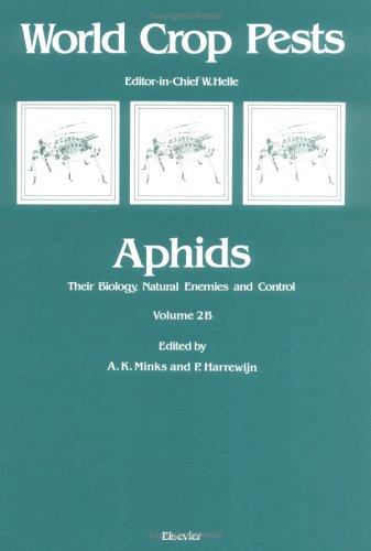 Aphids : Their biology, natural enemies and control