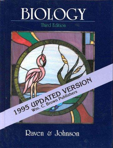 Biology