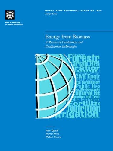 Energy from biomass